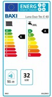 BAXI Luna Duo-Tec E 40 ERP fali kondenzációs kombi kazán 34, 9 kW